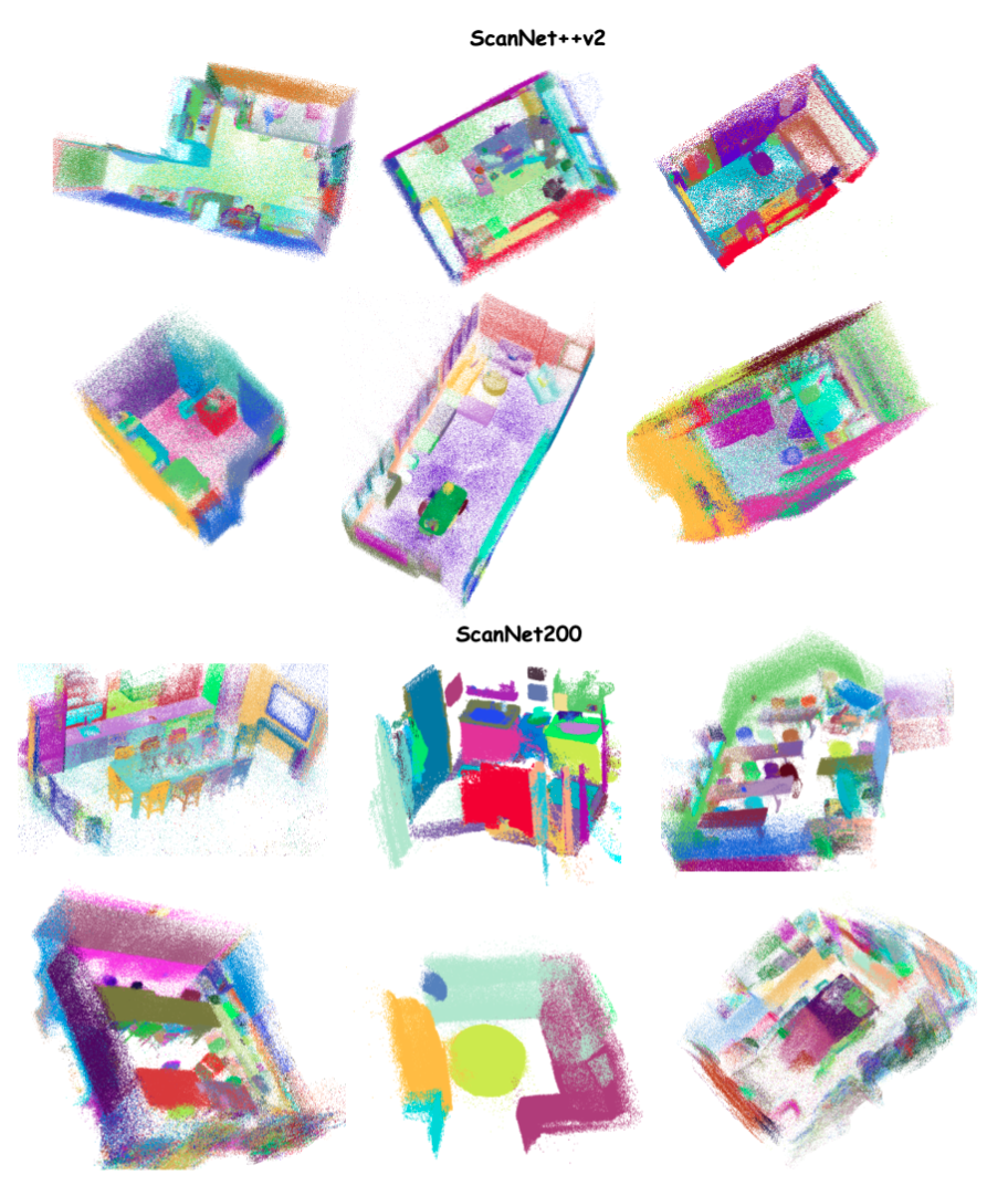 More qualitative results on predicted point cloud